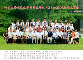 2009届英国365集团公司水文院资环专业本科2班毕业留念